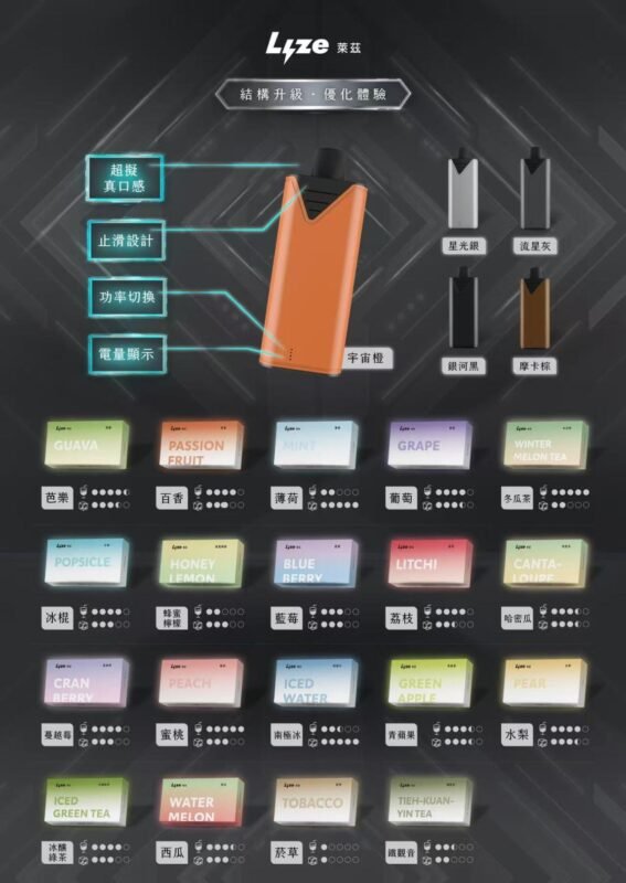 萊茲Lyze10000口 電子煙煙彈 東京魔盒通用 新區上市 長效續航+穩定口感 1 Lyze